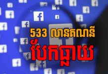 បែកធ្លាយទិន្នន័យប្រមាណ ៥៣៣លានគណនីហ្វេសប៊ុករួមមានកម្ពុជាដែរ ទិន្នន័យរបស់អ្នកប្រើប្រាស់ហ្វេសប៊ុក (Facebook) ប្រមាណ ៥៣៣លានគណនីបែកធ្លាយ។